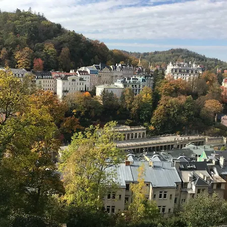 Panorama *